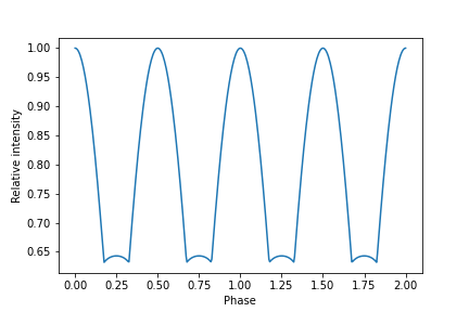 _images/lightcurve_13_14.png